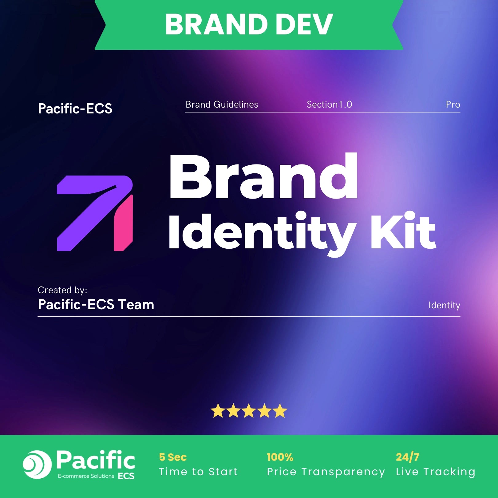 Brand Identity Kit