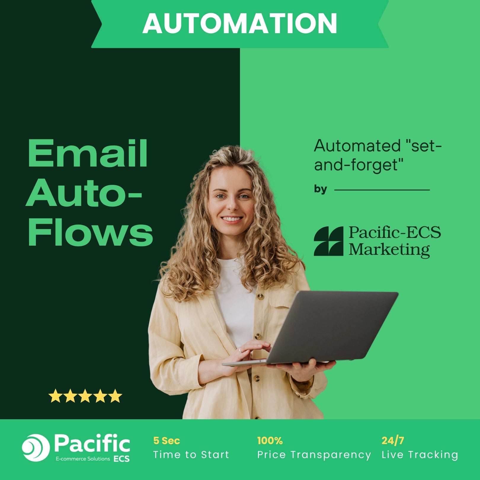 Email Auto-Flows